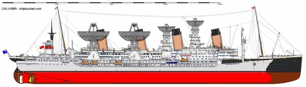 Titanic_vs_Gagarin